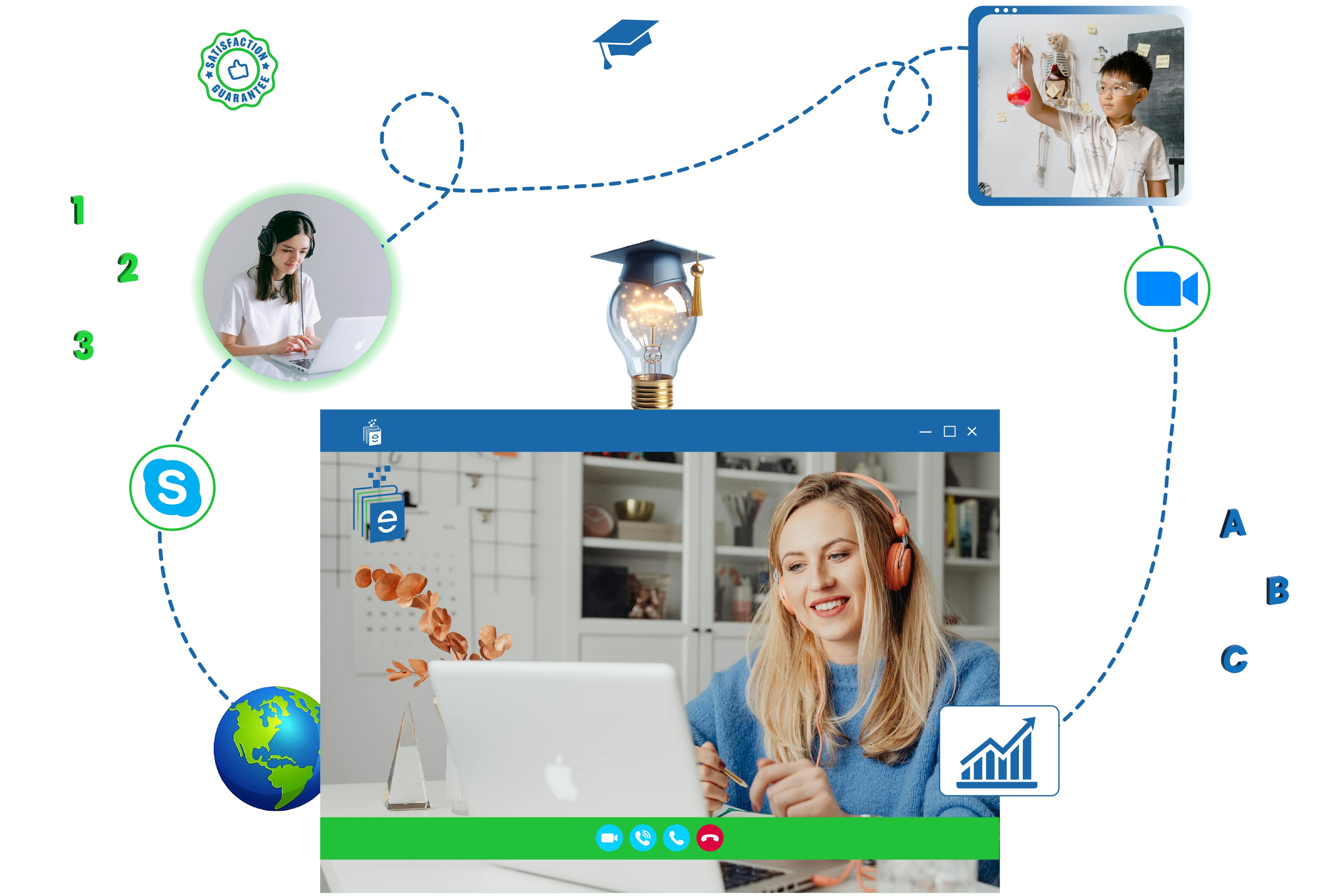online tutoring services with eLearning Campus