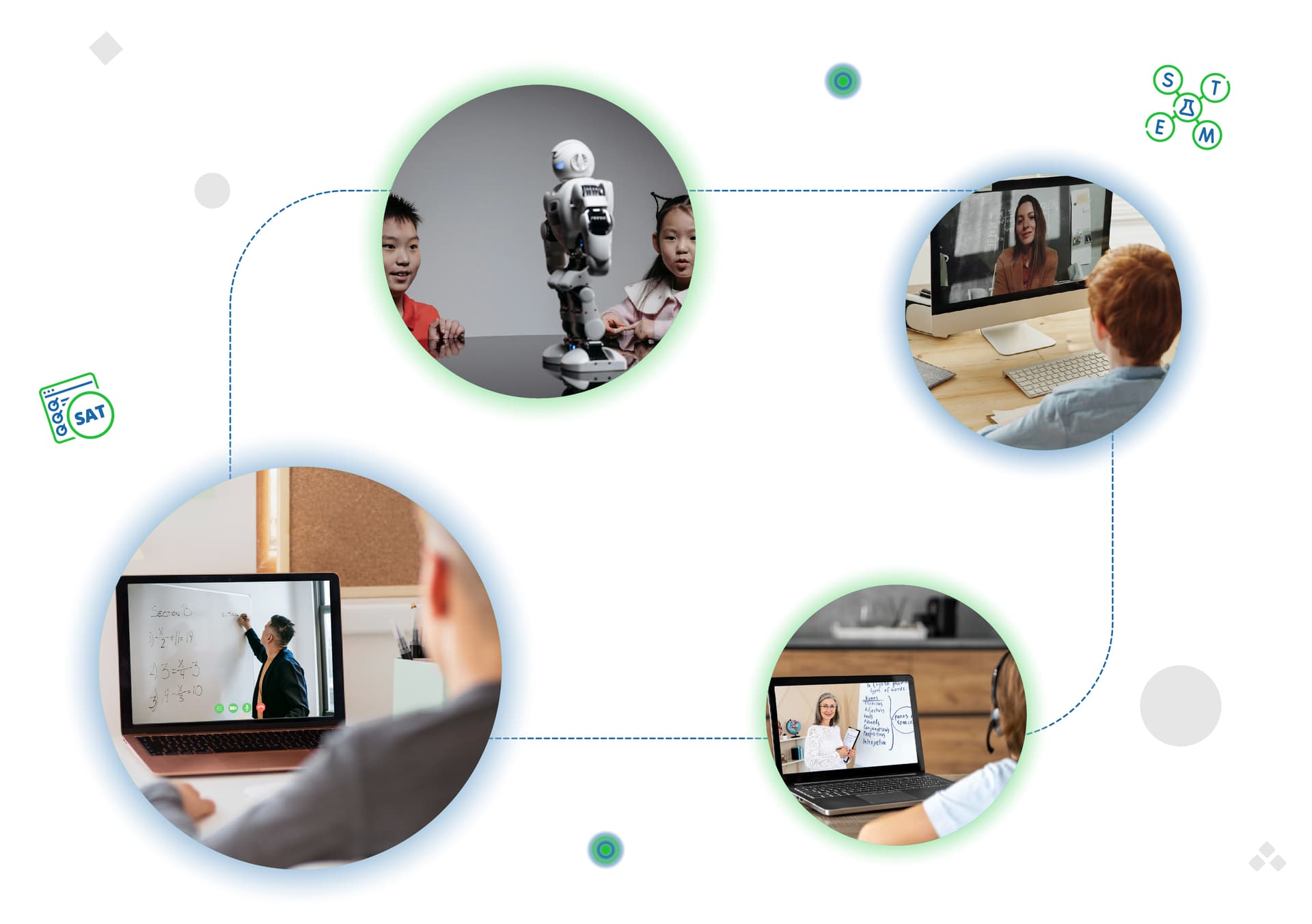 Online Tuitions for SAT/ACT Prep, Homework Assistance, ESL and STEM Enrichment